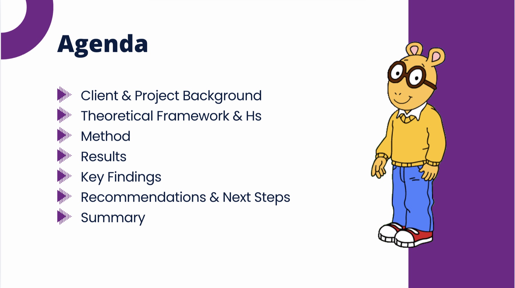 GBH Kids audience research agenda slide