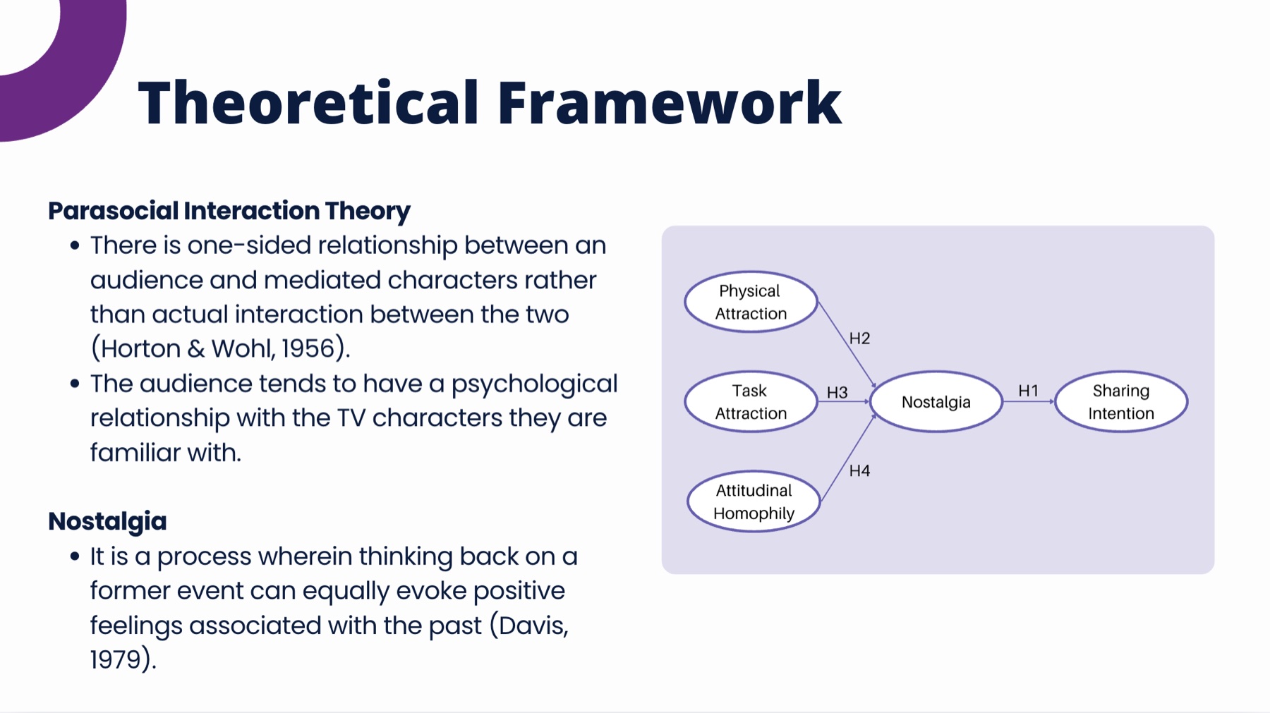 GBH Kids audience research theoretical framework slide
