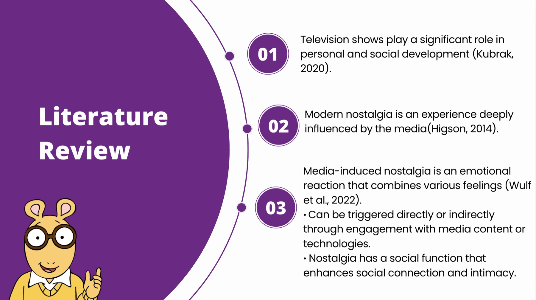 GBH Kids audience research literature review slide